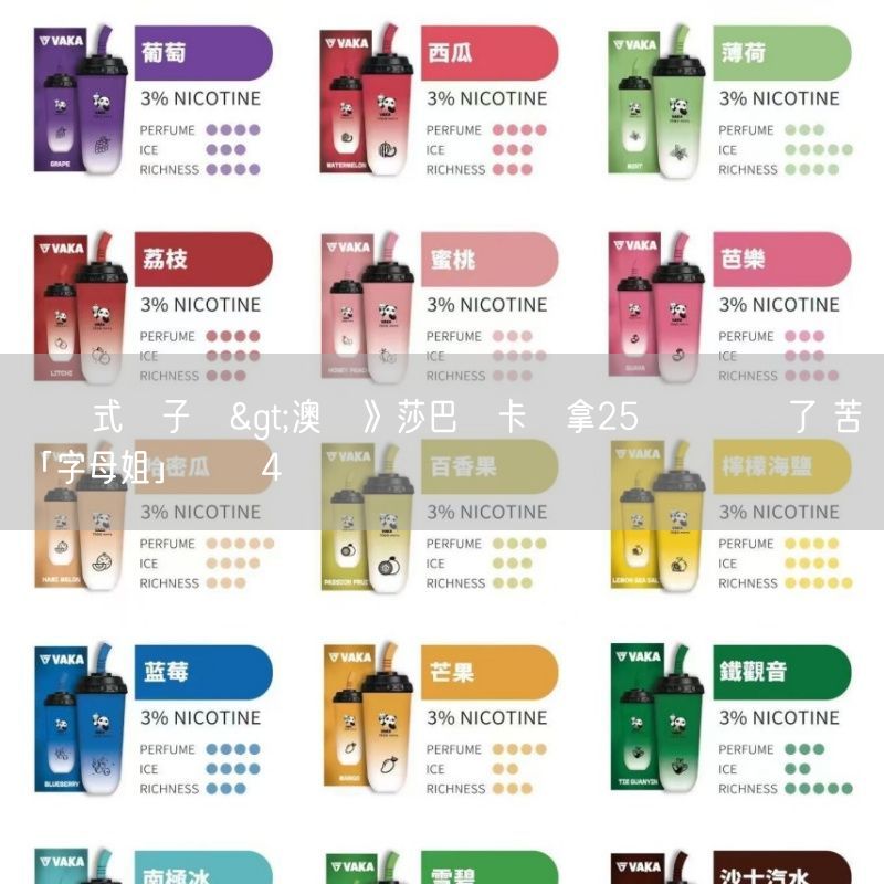 拋棄式電子煙>澳網》莎巴蓮卡連拿25盤紀錄沒了 苦勝「字母姐」晉級4強
